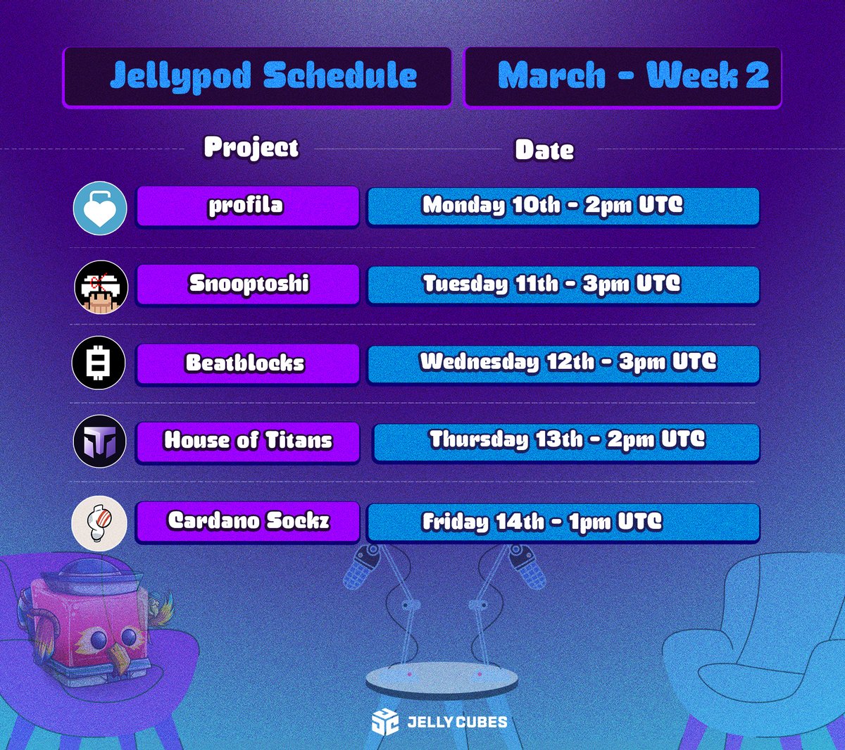 Ready for more insights?

This week, the JellyPod rolls out with 5 more amazing projects you won't want to miss.

First one being <a href="/ProfilaPrivacy/">Profila</a> today in ~1h.

Mark your calendars 📅