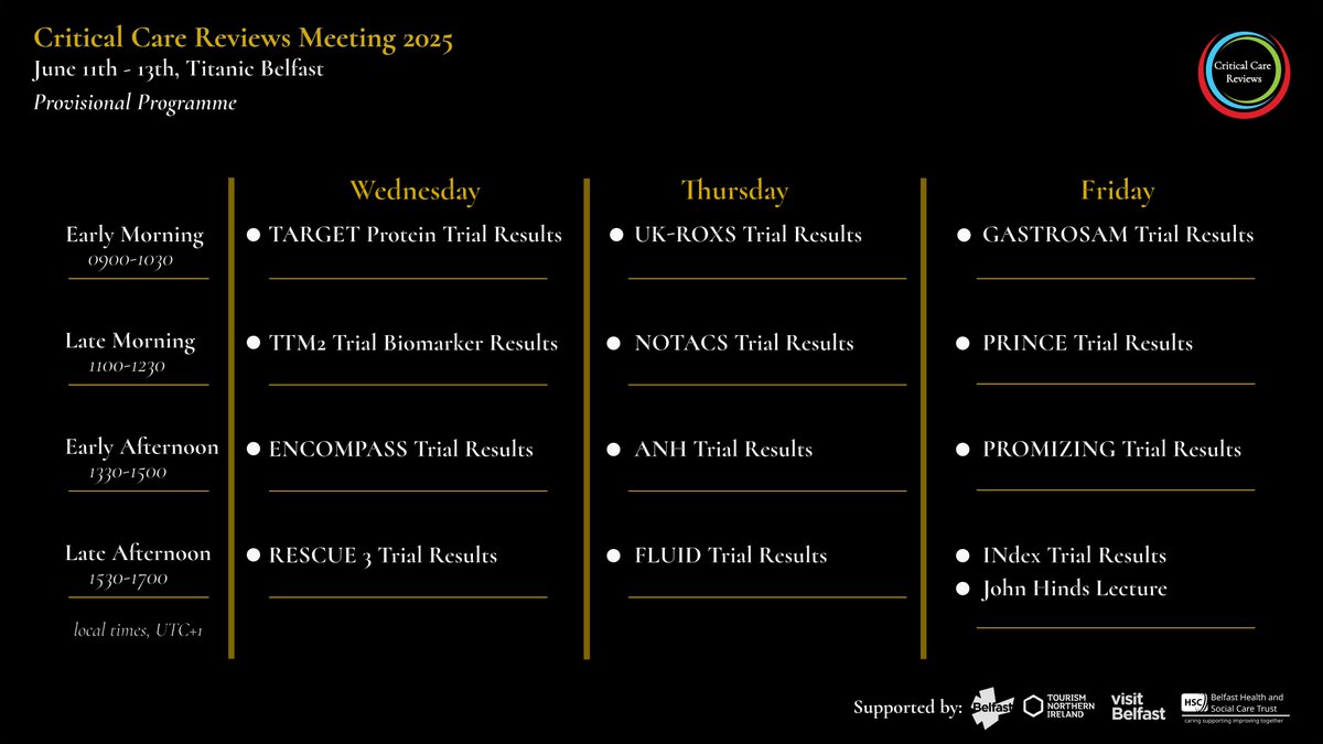The provisional schedule for the Critical Care Reviews Meeting 2025 is now available

12 major trial results will be presented, June 11th to 13th at <a href="/TitanicBelfast/">Titanic Belfast</a> 

CCR25 is supported by <a href="/VisitBelfast/">Visit Belfast</a> <a href="/belfastcc/">Belfast City Council</a> @tourismni <a href="/NITouristBoard/">Tourism NI</a> <a href="/BelfastTrust/">Belfast Trust</a> 

criticalcarereviews.com/meetings/ccr25