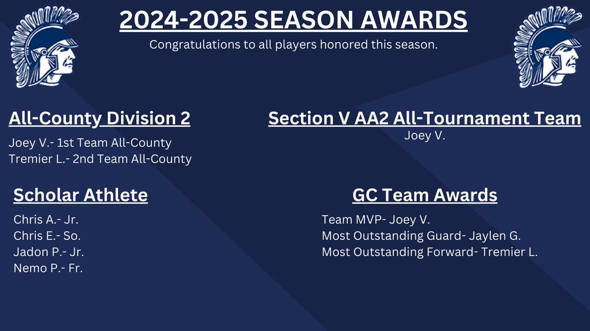 Congratulations to all of our student-athletes honored this season.  #gcpride #bleedblue