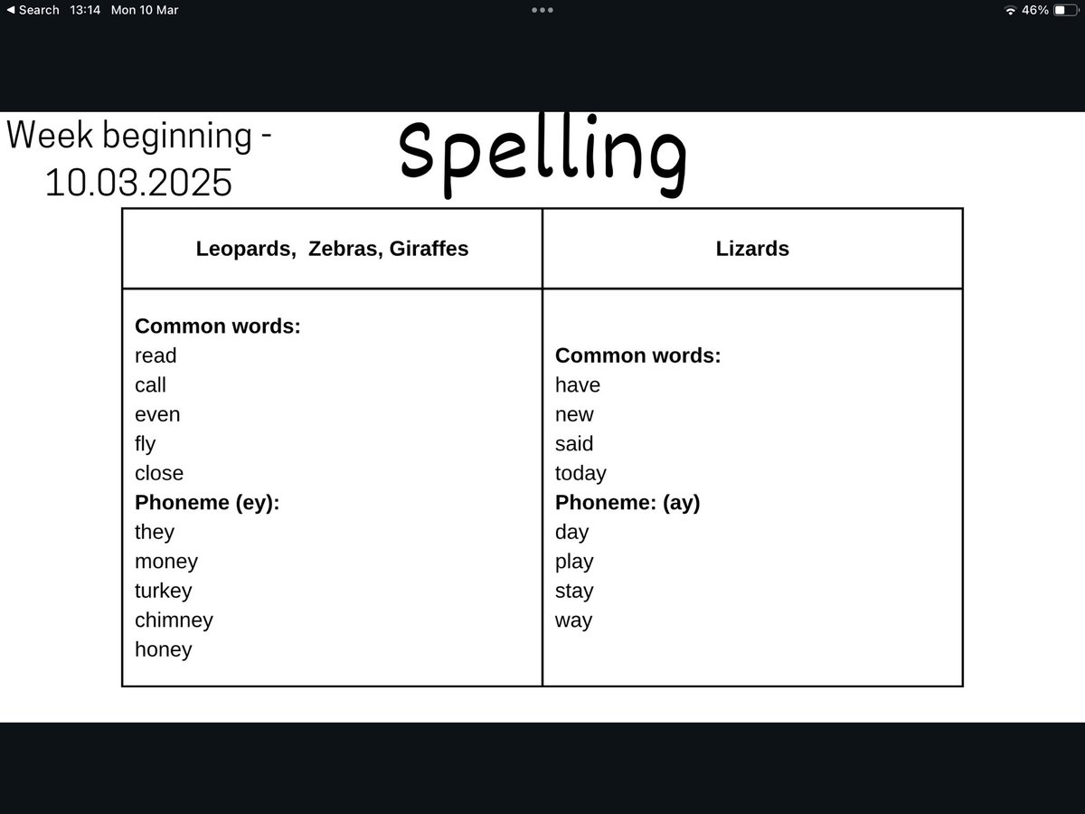 Spelling words for primary 3 WB - 10th Mar. ✏️