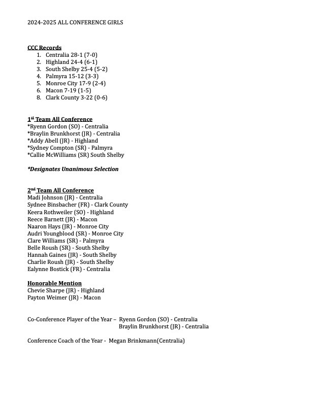 Girls Basketball CCC Recognition
Congratulations Girls!
#MCPRIDE