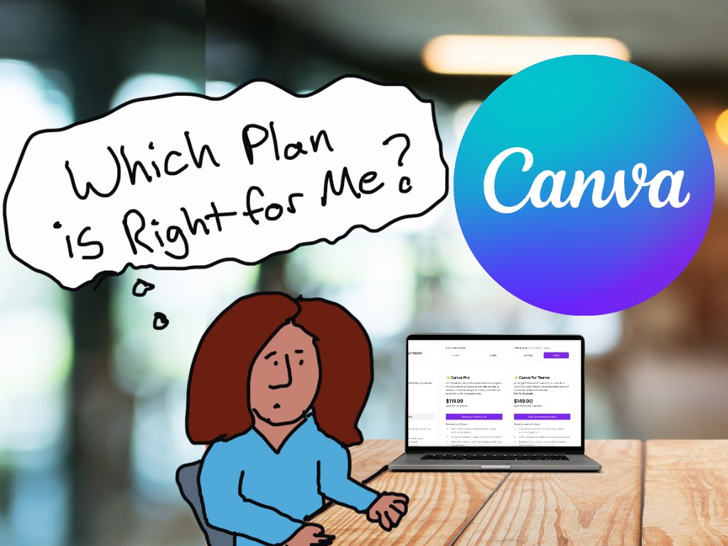 Canva Free, Canva Pro, or Canva for Teams? dlvr.it/TJRDK1