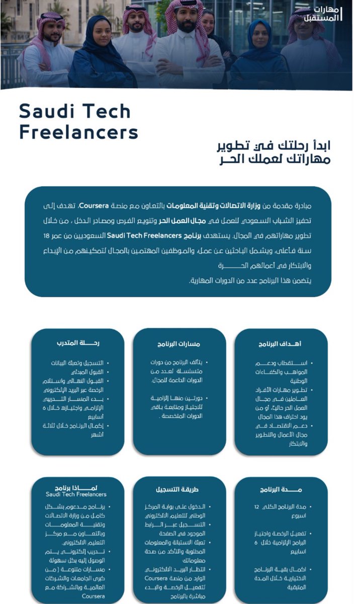 illamaa__'s tweet image. برامج كورسيرا رجعت مرة ثانيه، بس هالمرة مع المركز الوطني للتعليم الإلكتروني 

والهدف من البرنامج تحفيز الشباب السعودي للعمل في مجال العمل الحر 

رابط التسجيل : 

forms.nelc.gov.sa/ar/saudi_tech_…