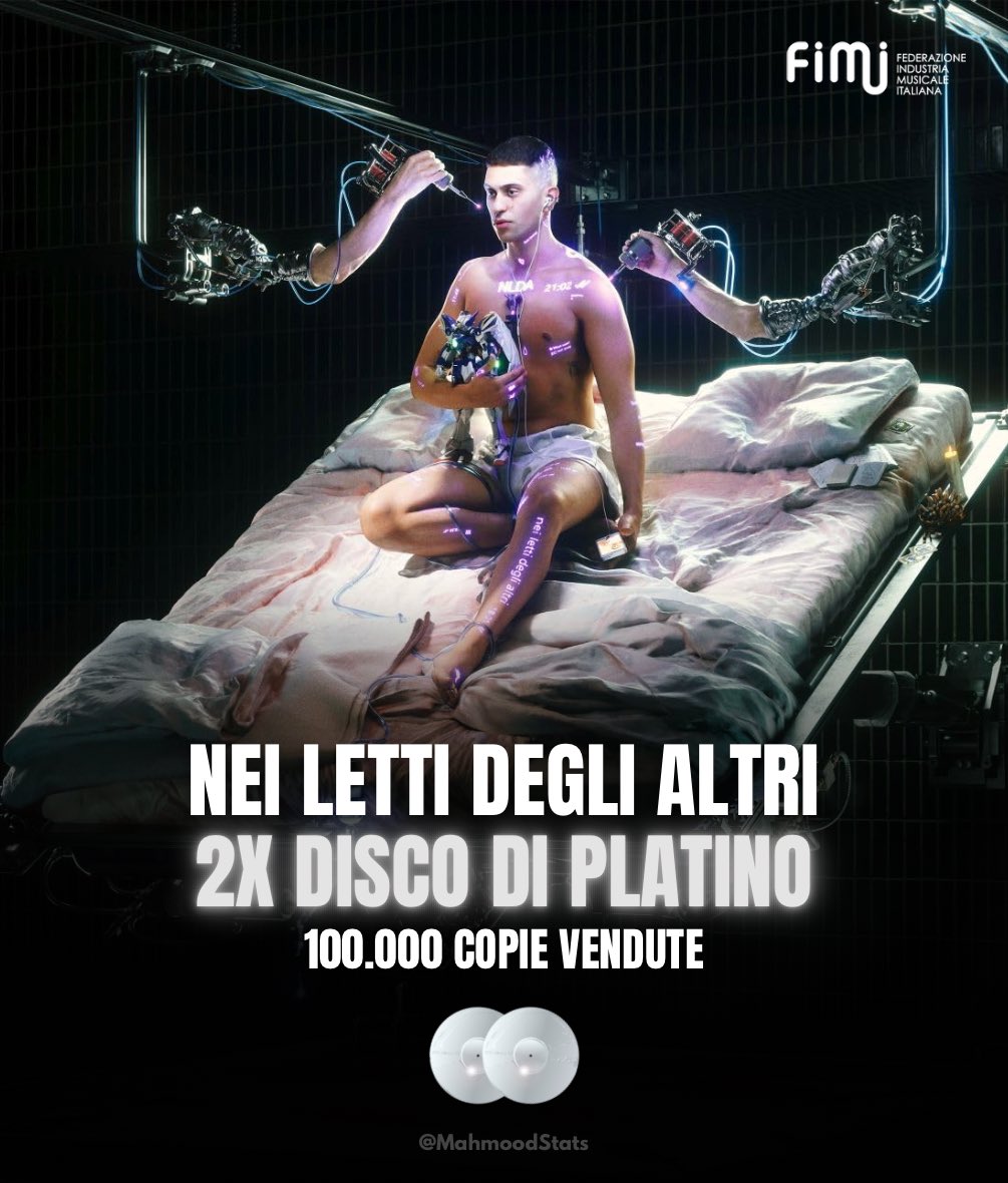 L’album “NEI LETTI DEGLI ALTRI” di <a href="/Mahmood_Music/">Mahmood</a> è ufficialmente certificato 2X DISCO DI PLATINO 💿
