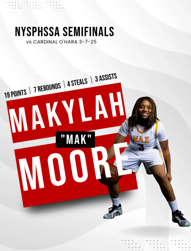 Makylah "Bucketz" Moore (@makylahmoore) on Twitter photo 