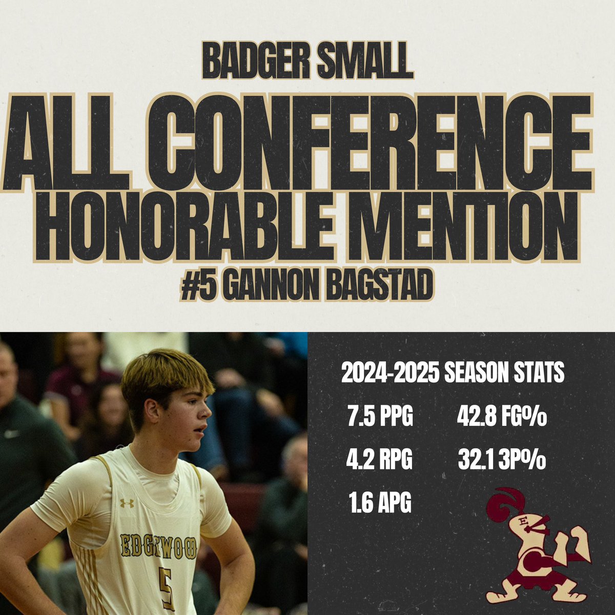 #5 Gannon Bagstad - All Conference Honorable Mention