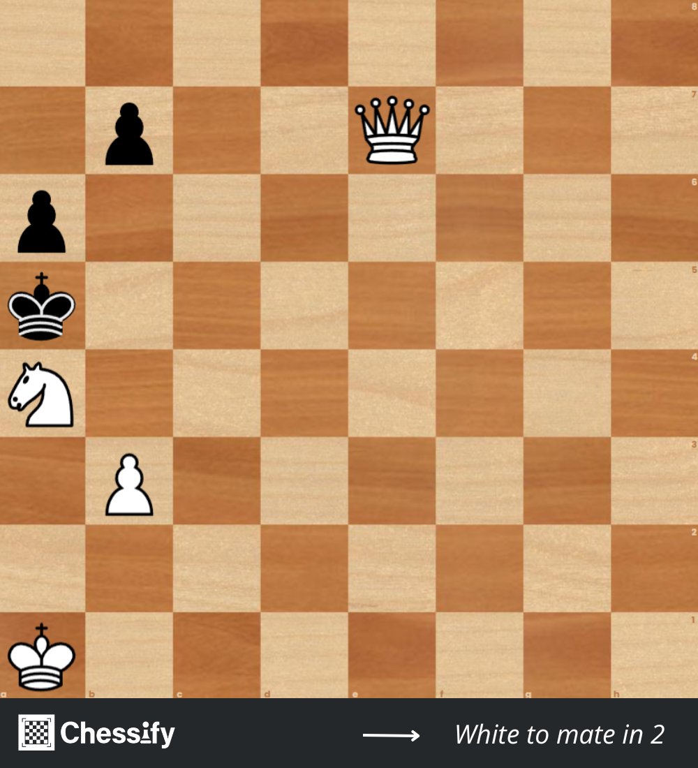 ChessifyMe's tweet photo. You got 2 moves to checkmate. How do you play? 🧐 https://t.co/nyLjLRVjoj