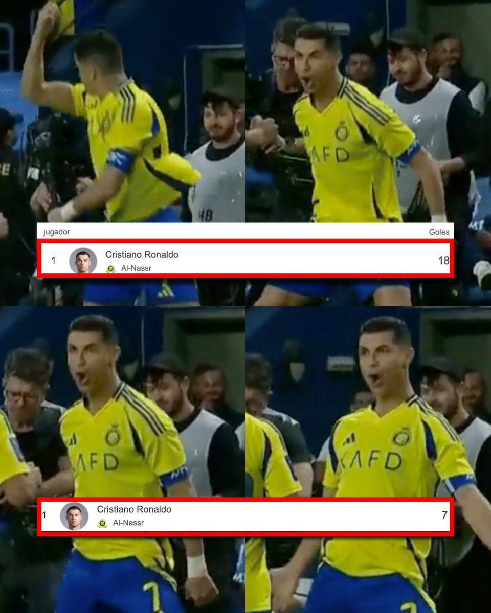 InvictosSomos's tweet photo. En estos momentos, Cristiano Ronaldo es el LÍDER GOLEADOR (18) de la Liga de Arabia Saudita y es el LÍDER GOLEADOR (7) de la Champions League Asiática. Y eso que ya tiene 40 años de edad. Y eso que el Al Nassr está teniendo una mala temporada. Y eso que ya no tiene absolutamente nada que demostrar. EL DE SIEMPRE HACIENDO LO DE SIEMPRE.