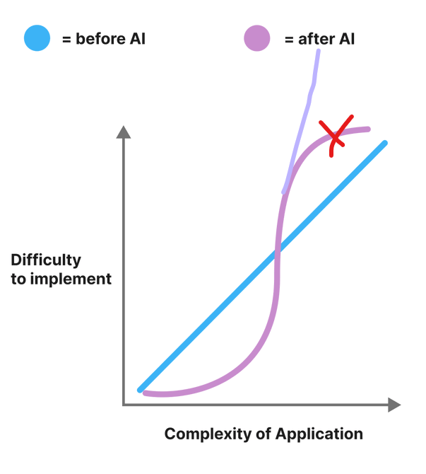 Mario García Lázaro tweet media