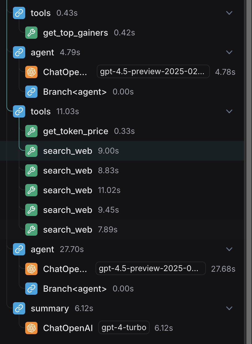 Using <a href="/LangChainAI/">LangChain</a> to get trending token + searching info with <a href="/perplexity_ai/">Perplexity</a> +  get latest market price and finally giving me a recap

<a href="/OpenAI/">OpenAI</a>  GPT 4.5 model is super expensive but worth it