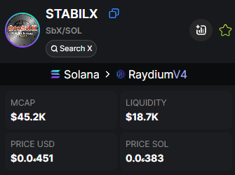DiddyCoinz's tweet photo. ๐ฅ STABILX ($SbX/SOL) just launched with $45.2K MCAP
๐ Contract: 8K2WunDF9FcYSVMmeL5EF8FMbcdiCQ1grSPA1HY6pump
๐ฒ Trade fast with our bot: https://t.co/yRhZIgjsft
๐ข Join our alpha group: https://t.co/BJLnT1kvmi
#Solana #MemeCoin #Crypto #STABILX $BTC $ETH $XRP $SOL $BNB $DOGE $W https://t.co/jgEgl8iW6D