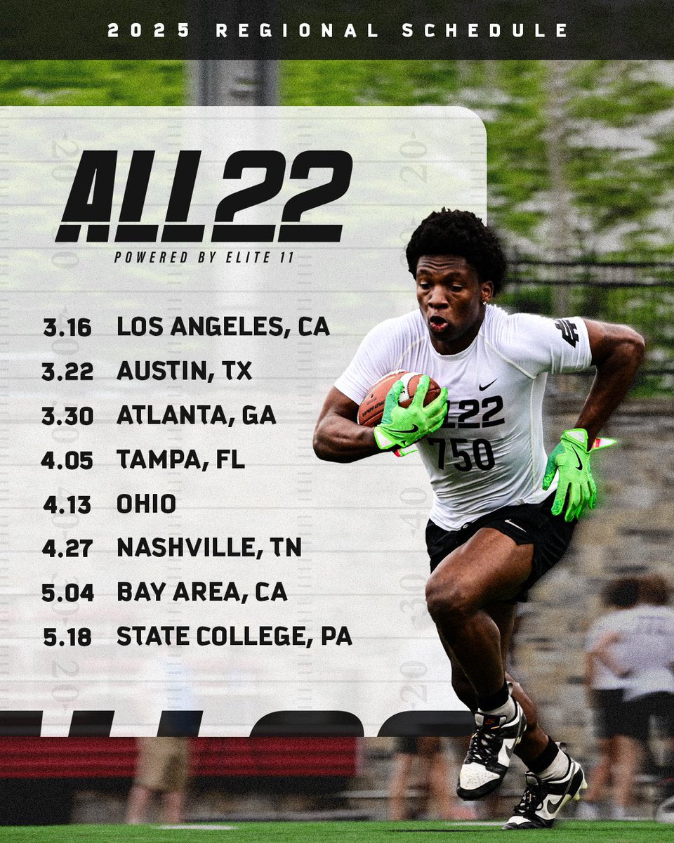 TrollingerVili's tweet photo. Thank you @TheOpening for the invite. Grateful for the opportunity to compete with the best in the west. #AllGod #AllGlory @Daygofootball @SanSpotlight  @MOHFootball https://t.co/6B3cM3YBqY