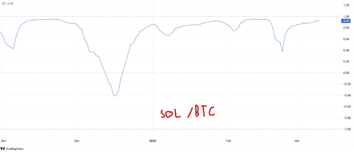 CryptoAvanger tweet picture