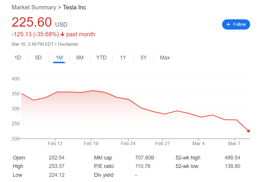 Don of the Dead tweet media