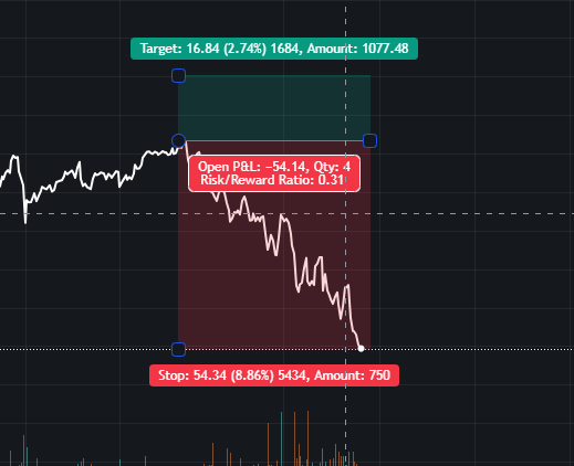 Koondux Market Group tweet media