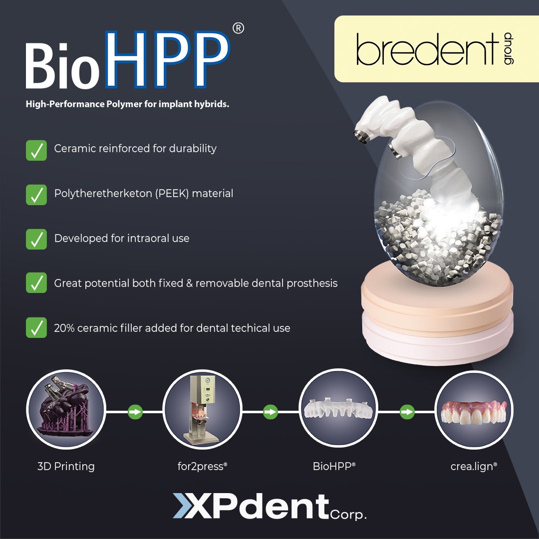 xpdent's tweet image. Bredent BioHPP 🟡- A water-insoluble 💧 high performance polymer that physiologically behaves inert.  A powerful, biocompatible material without side effects. 💪🦷 

Learn more on our website 👇
xpdent.com/catalog/catego…

#xpdent #bredent #bredentgroup #veneering #dentallab