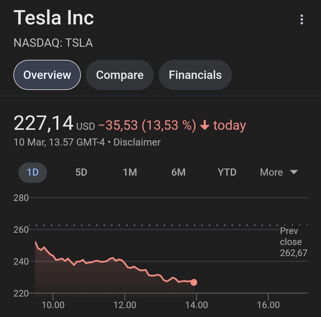 The Tesla Chainsaw Massacre.