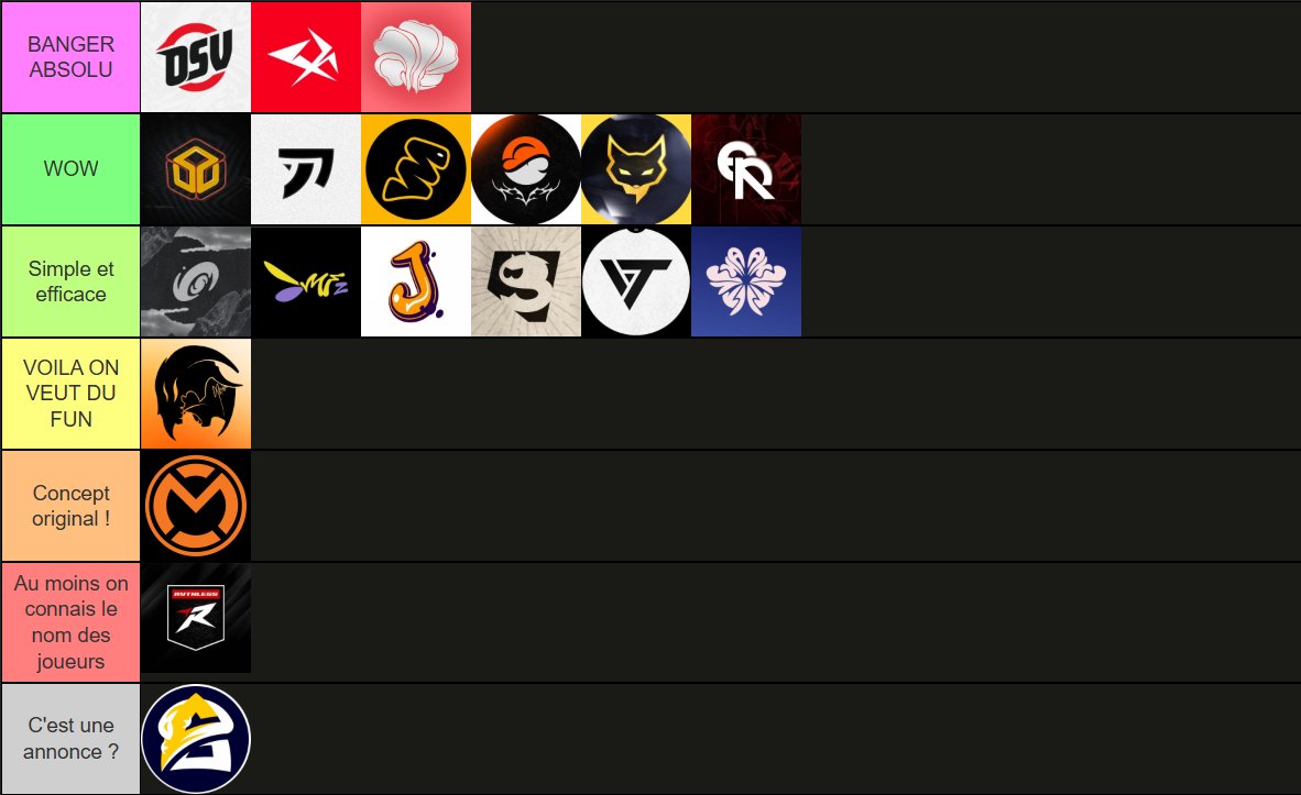 TIER LIST ANNONCE ROSTER OTF  ✨

Rappel : On juge les annonces pas les joueurs 

Ce n'est que mon avis mais on s'est bien amuser a faire cette tier list !

Mentions spéciales : 

<a href="/Pandemonium_Aim/">PandemoniumHQ</a> je pense de loin la meilleur annonce ever 👀

<a href="/WeAreAmazing/">Amazing 🟥</a> pour le full irl
