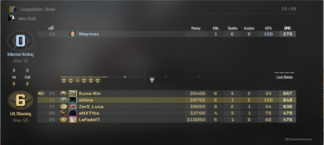 shiiiney's tweet image. 2:0 WIN ✅ Was ein Game! Gegner waren auf Map 2 so tilted, dass sie sogar disconnected sind – konnten unserem Druck einfach nicht standhalten. 😎🔥
GGs an alle, danke fürs Match und bis zum nächsten Mal! #DACHCS #CS2 #ragequit #ezwin