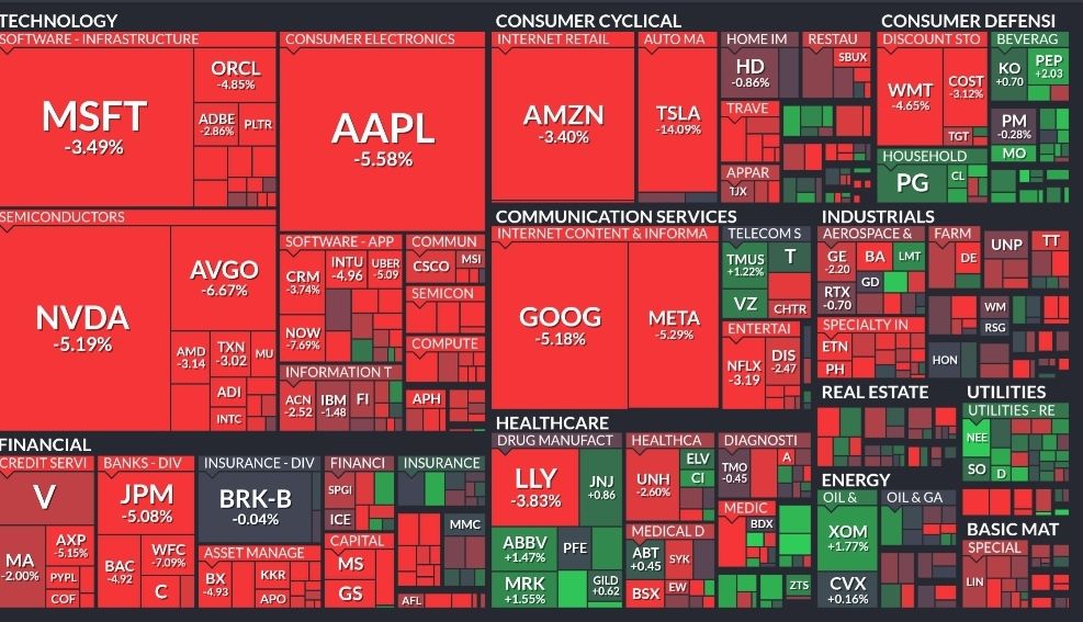 stocktalkforu's tweet image. AMAZING DAY FOR PUT LEAPS. WE NAILED ENTRIES FROM THE TOP. KEEP PRINTING 💰💰💰💰

#OPTIONSTRADER