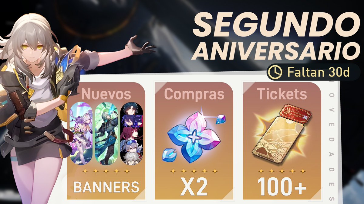 KdeKovaK's tweet photo. ¡Lo que SABEMOS del SEGUNDO ANIVERSARIO de Honkai: Star Rail hasta AHORA! 🥳

- Actualización al banner limitado. 👀
- ¿6 banners o más? 
- ¿Personajes 5* canjeables?
- Un aniversario que marcará un antes y después. 

¿Habrá mas sorpresas? Vayan a darle amor al nuevo video en YouTube ٩(＾◡＾)۶

Link abajo ⏬️⏬️

#HonkaiStarRail #StarRail #崩壊スターレイル #スターレイル #HSR #Castorice #Anaxa