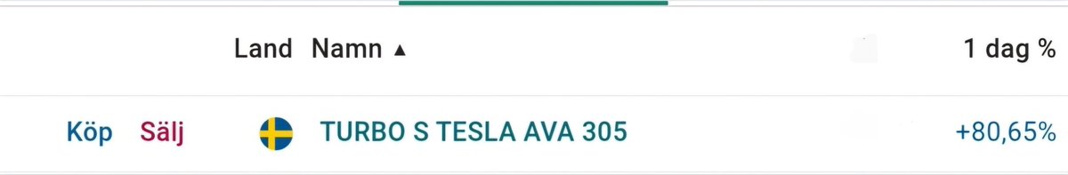 SAMPM07's tweet image. Agreed 100%, the best bear-case ever right now #TSLA