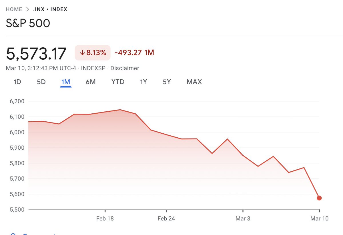When your chief economist is just a lawyer: