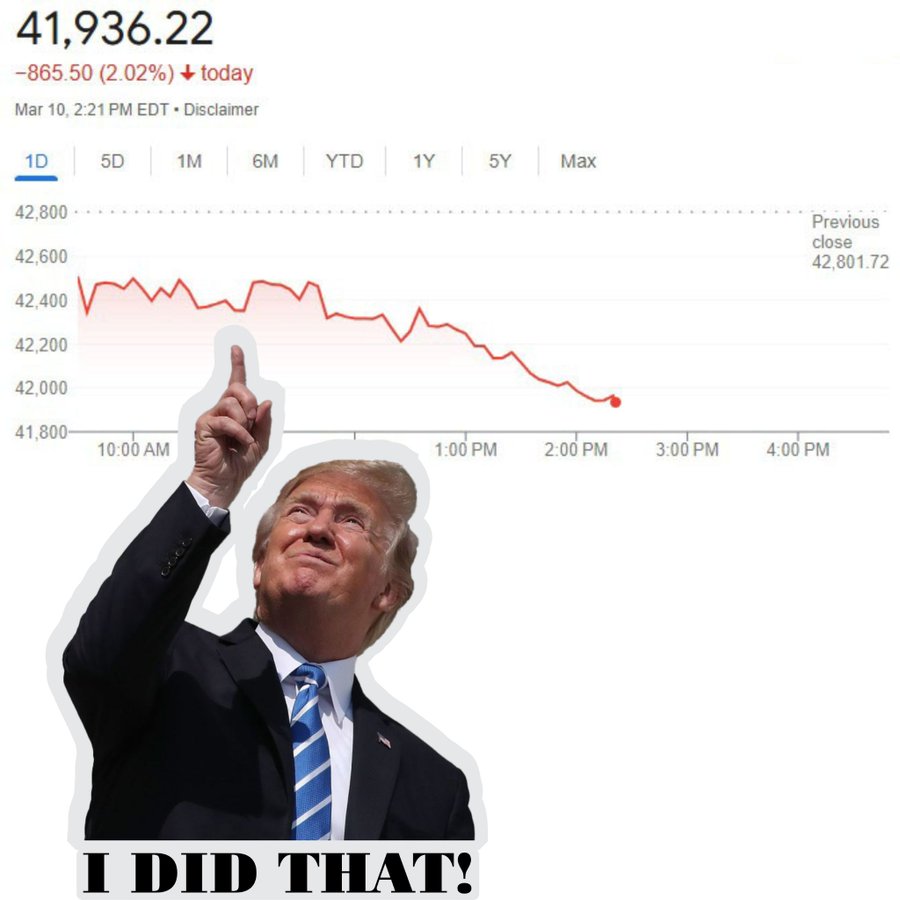 The worst and dumbest president in America's history just destroyed the strongest economy in the world in a record-breaking 50 days.
All he had to do was leave President Biden's policies in place.
#StockMarket #stockmarketcrash #TrumpisaNationalDisgrace #TrumpTariffs