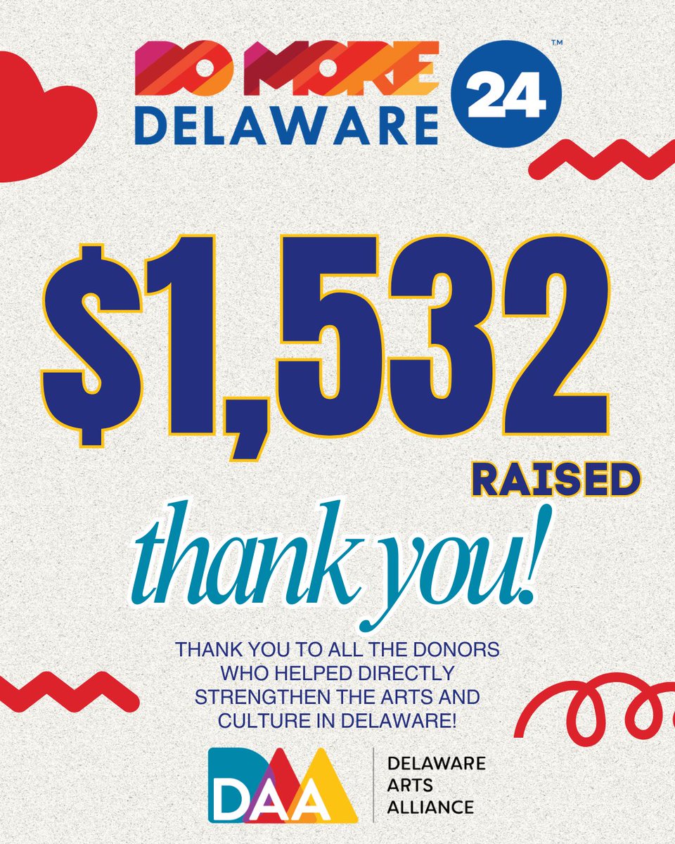 Thank you to all the donors who participated in our Do More 24 to support the Delaware Arts Alliance as the statewide arts advocacy organization and unifying voice for the arts in Delaware.
Thanks to your generous donations we were able to raise $1,532 from 29 donors!