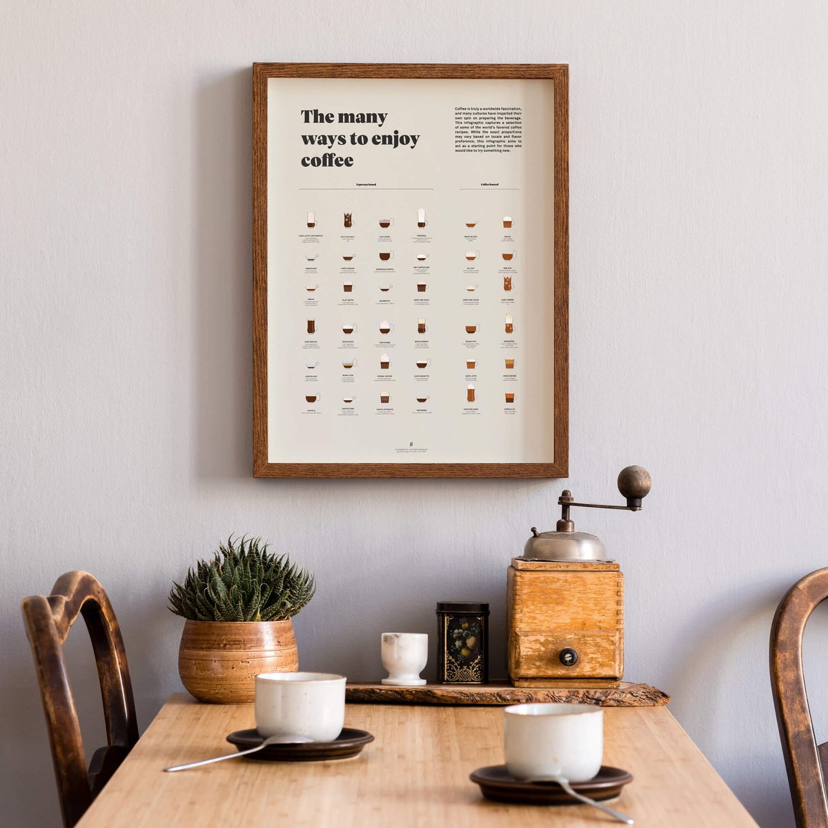 gldleaf's tweet image. Perk up your space with our Many Ways to Enjoy Coffee print! This beautifully illustrated print showcases various coffee-making methods, from espresso to French press, perfect for any coffee lover's home or office 🎨☕⁠

--&amp;gt; l8r.it/pPOt