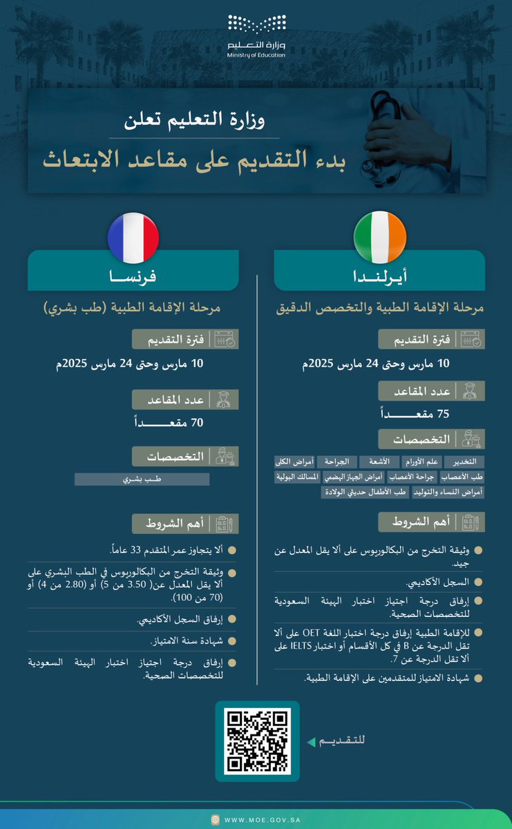 🔴 للمهتمين بالابتعاث 👨🏻‍⚕️🌍👩🏻‍⚕️

أعلنت وزارة #التعليم عن فتح التقديم لدراسة الرزدنسي والزمالة في إيرلندا 🇮🇪 و فرنسا 🇫🇷

⚠️ ابتعاث إيرلندا لتخصصات محددة

📎للتقديم:
safeer2.moe.gov.sa/Portal