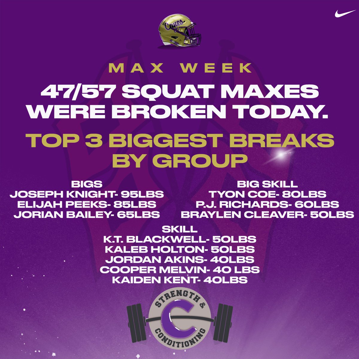 CartersvilleFootball (@chshurricanefb) on Twitter photo Big day in the weight room with <a href="/HurricaneGrit/">HurricaneGrit</a> as we begin Max Week. Congratulations to all our players on a great first day. Keep up the great work. #Canes #GreatToBeInTheVille #GetStronger <a href="/JosephKnight77/">Joseph Knight</a> <a href="/elijah_peeks/">Elijah “EP” Peeks</a> <a href="/JorianBailey/">Jorian Bailey</a> <a href="/TyonCoe28mvp/">Tyon Coe</a> <a href="/pjrichards19/">pj richards</a> <a href="/braylen_cleaver/">Braylen Cleaver</a> Big day in the weight room with <a href="/HurricaneGrit/">HurricaneGrit</a> as we begin Max Week. Congratulations to all our players on a great first day. Keep up the great work. #Canes #GreatToBeInTheVille #GetStronger <a href="/JosephKnight77/">Joseph Knight</a> <a href="/elijah_peeks/">Elijah “EP” Peeks</a> <a href="/JorianBailey/">Jorian Bailey</a> <a href="/TyonCoe28mvp/">Tyon Coe</a> <a href="/pjrichards19/">pj richards</a> <a href="/braylen_cleaver/">Braylen Cleaver</a>