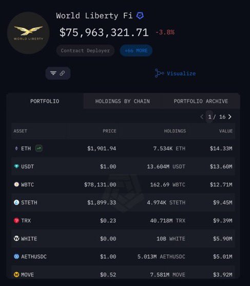 Crypto Rover tweet media