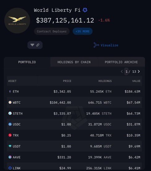 Crypto Rover tweet media