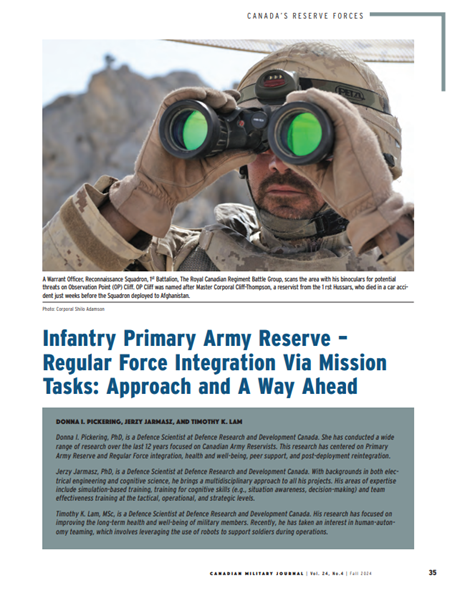 CDN Defence Academy/L'Académie cdn de la défense tweet media