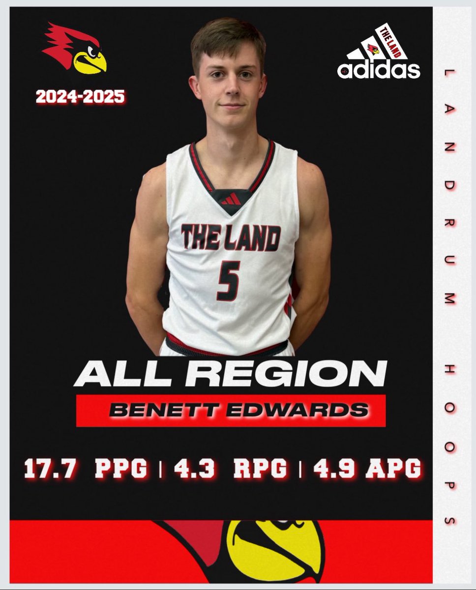 3x All-Region!!🙏🏻