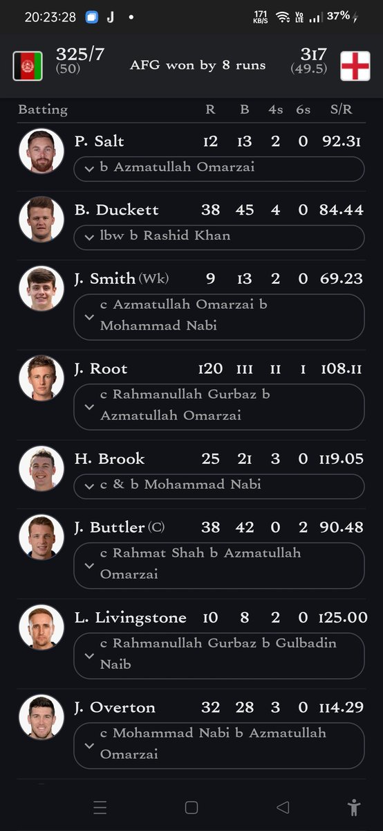 AnkitU_21's tweet photo. @Priyans02854520 @abhishereporter @ImRo45 @ICC Joe Root Bats at Number 4, What a Joker 🃏 Bro you are, Here is Joe Root's Batting Position in all 3 Matches https://t.co/8k9VAbRMyp