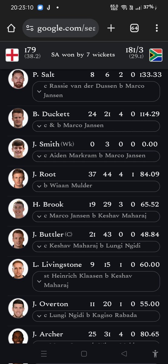 AnkitU_21's tweet photo. @Priyans02854520 @abhishereporter @ImRo45 @ICC Joe Root Bats at Number 4, What a Joker 🃏 Bro you are, Here is Joe Root's Batting Position in all 3 Matches https://t.co/8k9VAbRMyp