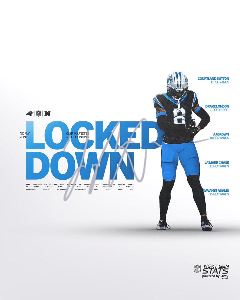 🔒 ⬇️

<a href="/awscloud/">Amazon Web Services</a> | #KeepPounding