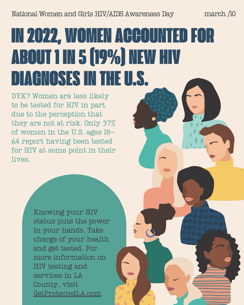 Los Angeles County Commission on HIV tweet media