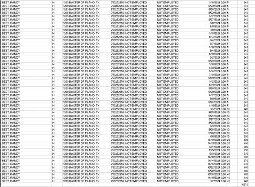 Hey <a href="/RepJasmine/">Congresswoman Jasmine Crockett</a> 

Why would Randy Best, a 73-year old unemployed person, give you $16,240 in campaign contributions in 2024?

👀