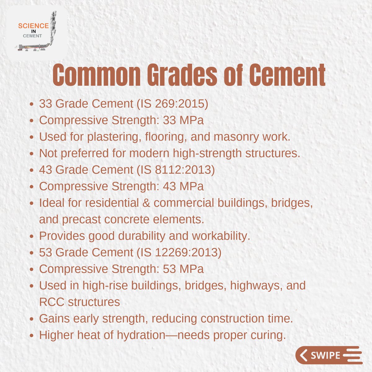 ScienceC79853's tweet photo. 🧱 Cement Grades: Building the Future, One Mix at a Time! 🏗

🌉  📞 Contact us: +91 9059081892
🌐 Visit: https://t.co/nvJu4A53KY https://t.co/K7QcbCrx5y
