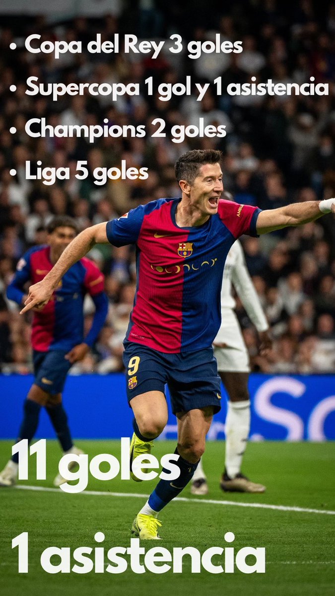 GeanpiBombaci's tweet photo. FC BARCELONA único equipo invicto https://t.co/BfeStTVq0M