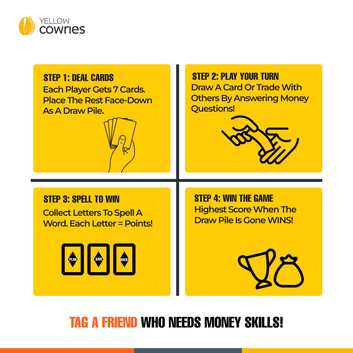 yellowcowries's tweet photo. Did you know? 

Financial literacy challenges affect millions of Nigerians, but learning CAN be fun!

Our Plan-Save-Invest card game helps kids (and adults!) build confidence through play.

Starting early = lifelong financial control! https://t.co/M5WWqYwaAA