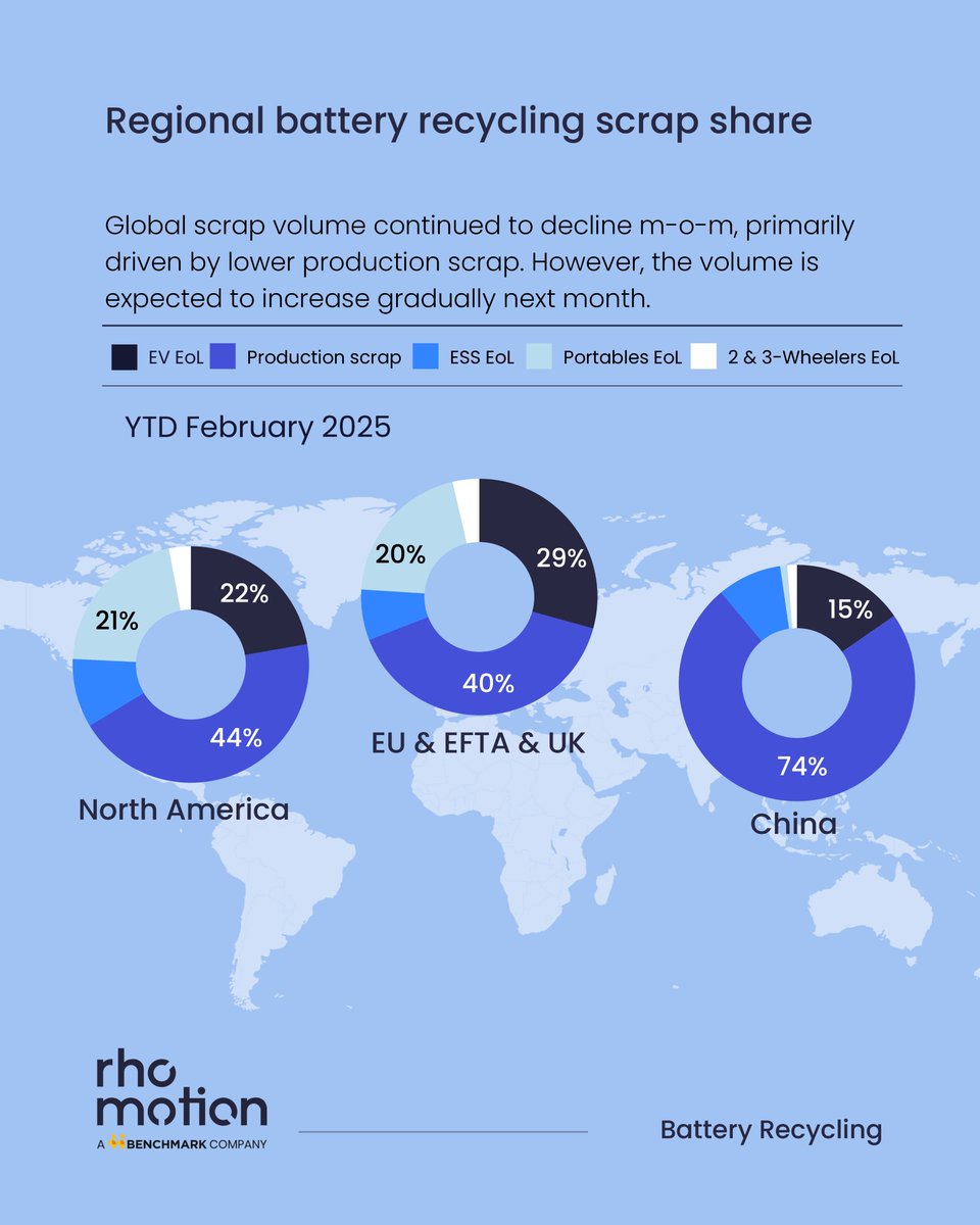 Rho Motion tweet media