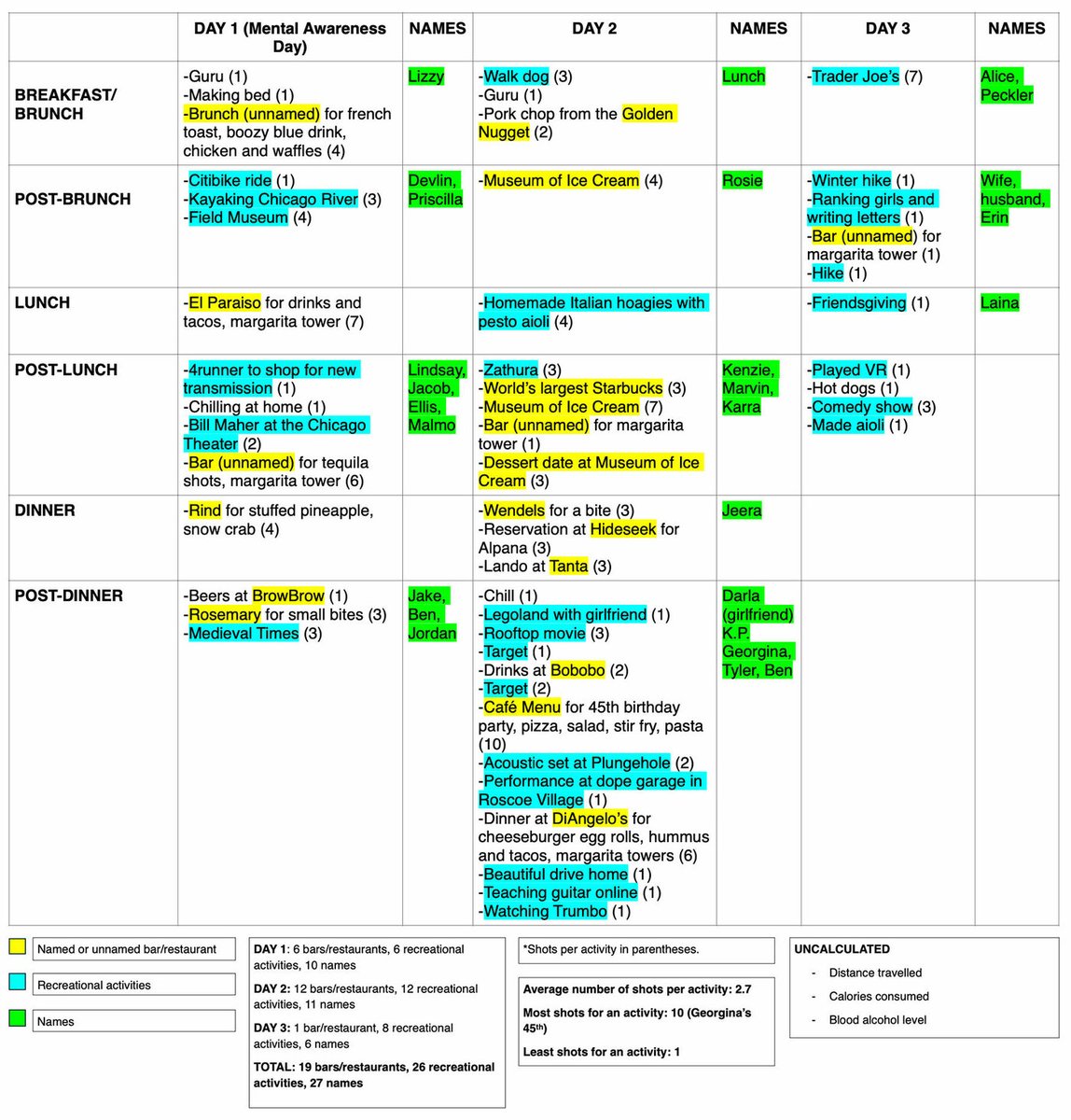 Notebook tweet media