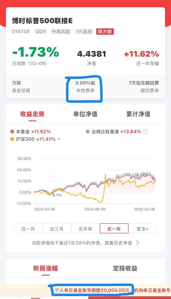 NoelThornton's tweet photo. 美股价格的背离，知行合一，本周开始逐步把前几周前减掉的仓位加回来！博时♡app开放每日额度2W
可以轻松把仓位加上去，这是一个建仓小技巧，分享给大家。#FinancialPlanning https://t.co/teWV8j3K5e