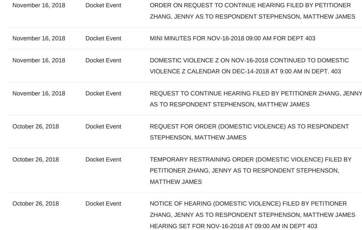 StephensonAlert's tweet image. Matthew James Stephenson's (@PoemOfFire ) also has a record for domestic violence. 

Case number: FDV18814274
His victim: Jenny Zhang

trellis.law/case/fdv188142…