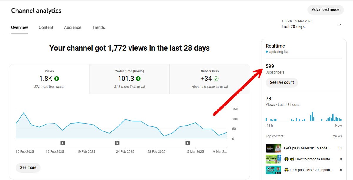 Silviu Virlan | Microsoft MVP tweet media