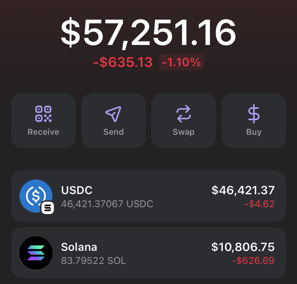 0.10 $SOL for 10 people among the first 169 that:

- Follow &amp; Rtt
-Interact with my pinned post
- Drop your $SOL address here 👇

picking winners in 6 hours, i will check everything 🧲